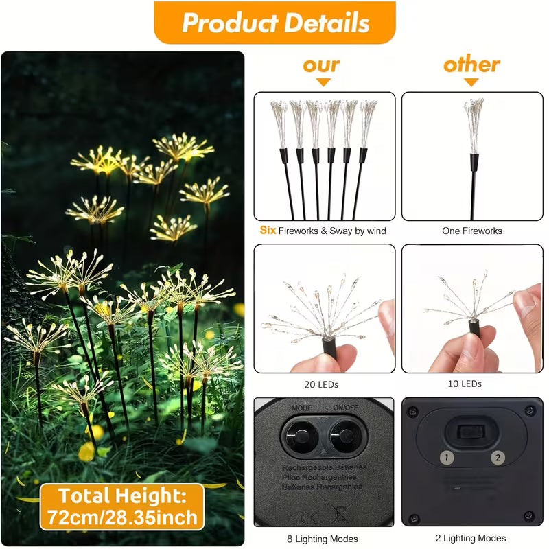 Solar Garden Lights | 120 LED Outdoor Lights with 8 Modes | Waterproof Design for Cozy Ambiance 5
